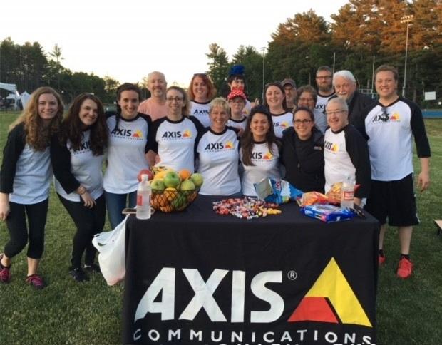 Axis Communications Photo