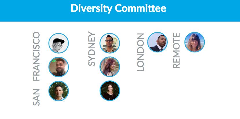 Diversity Committee